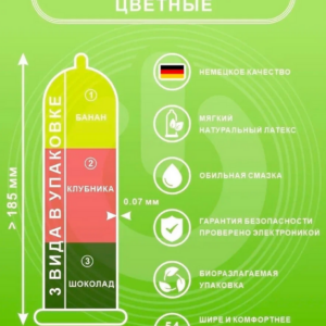 Fruit Color цветные презервативы ароматизированные