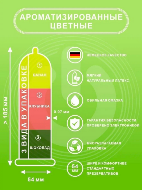 Fruit Color цветные презервативы ароматизированные