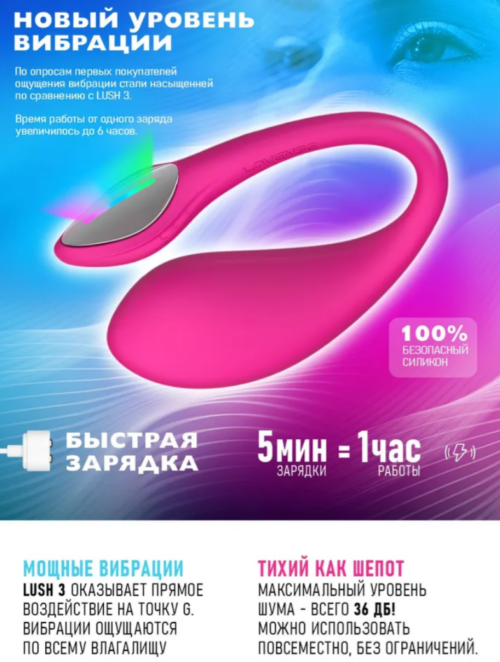 Lush 4 Lovense умное виброяйцо
